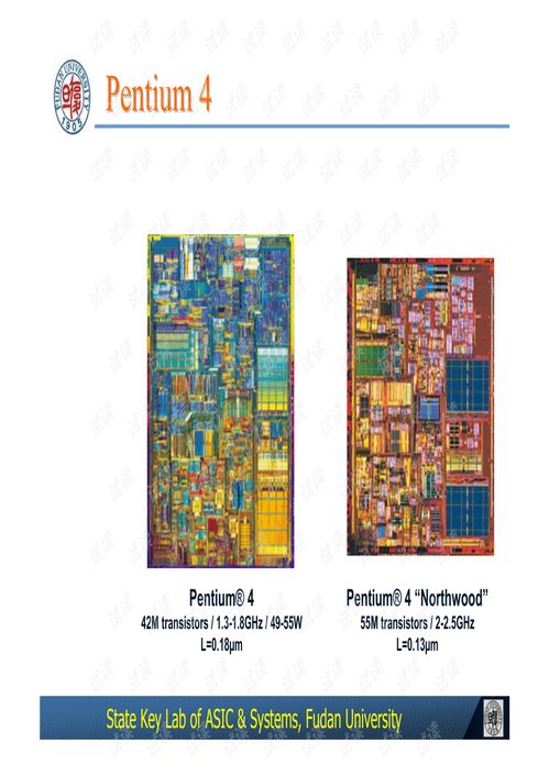 復旦大學《集成電路設計導論》第一節 IC趨勢與學習資源導覽